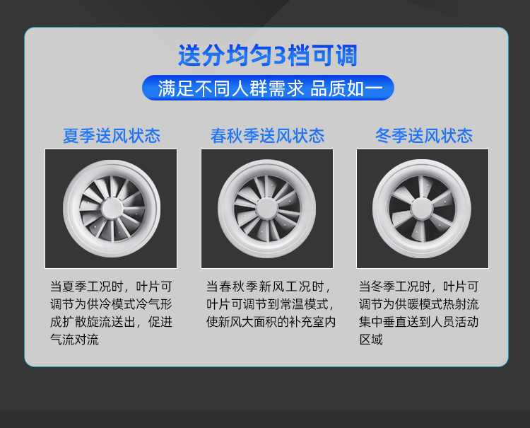 旋流风口_05.jpg