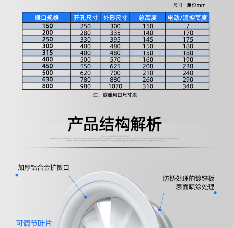 旋流风口_13.jpg