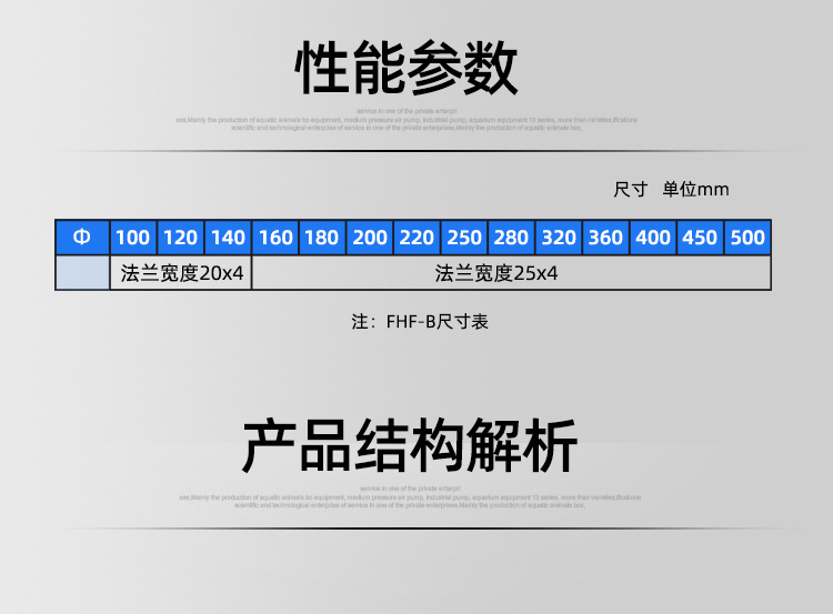 防爆型防火阀-圆_13.jpg